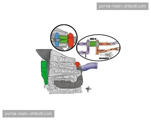 深度战术:解析火箭队提速打法,高回合数与高效率如何兼得 深度战术:解析火箭队提速打法,高回合数与高效率如何兼得